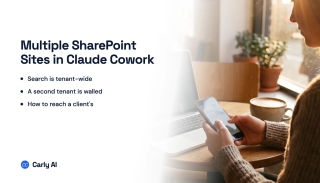 How to Connect Multiple SharePoint Sites to Claude Cowork