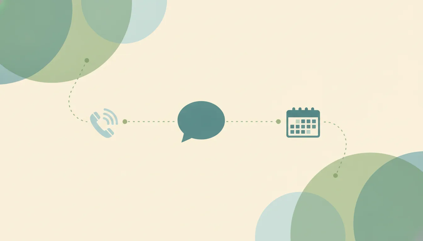 How to Make ChatGPT Call People (and Text Your Leads)