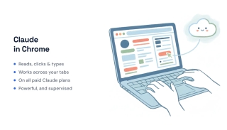 What Is Claude in Chrome? How Anthropic's Browser Agent Works (2026)